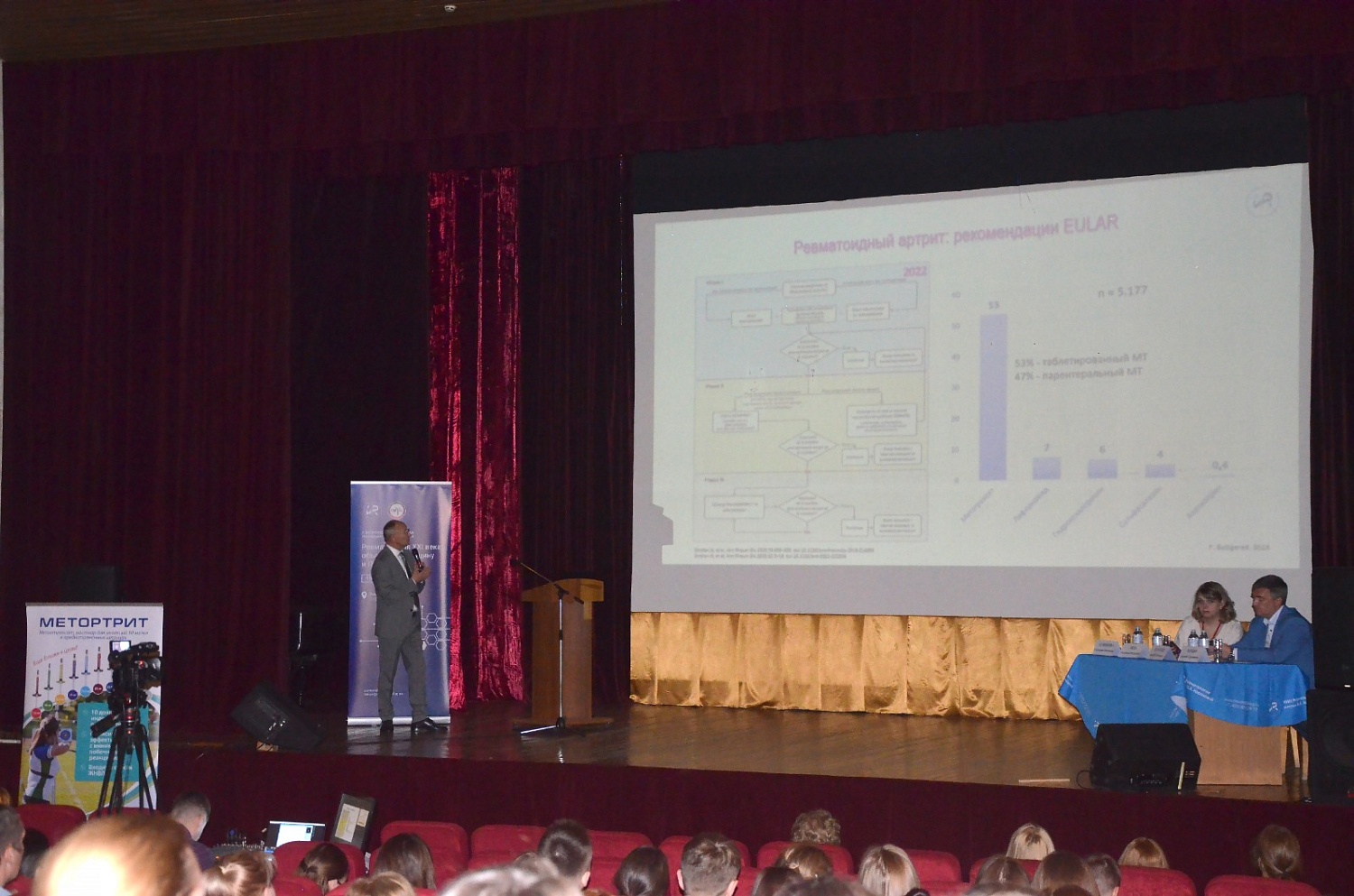 В клиническом санатории «Звенигородский» была проведена I Всероссийская школа молодых ревматологов